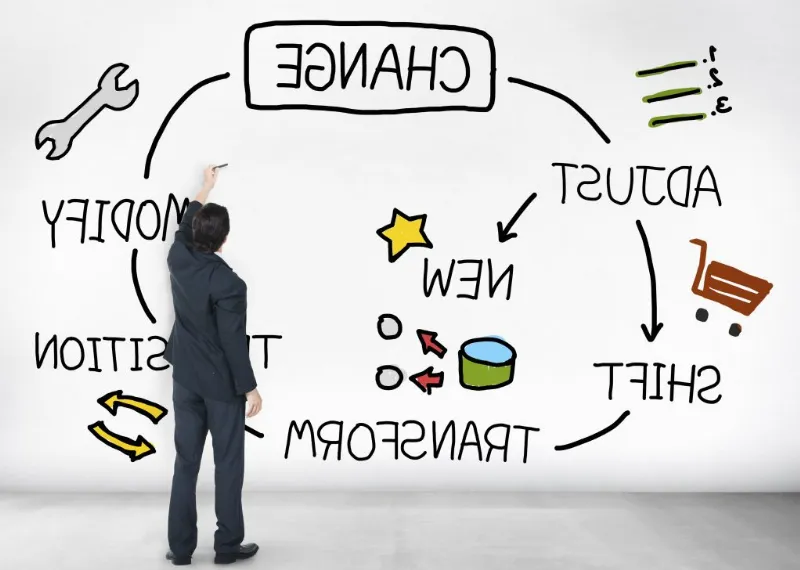 Embracing change: the importance of adjusting goals in times of transition